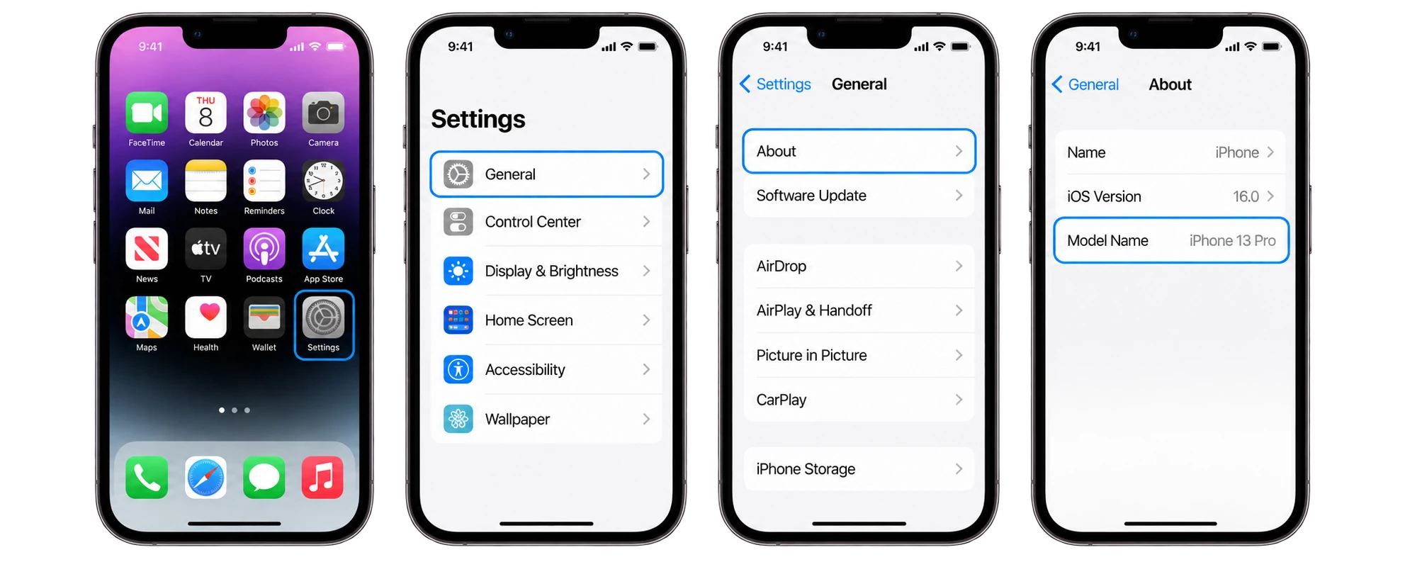 Illustrative iPhone Home Screen with the Settings app highlighted.