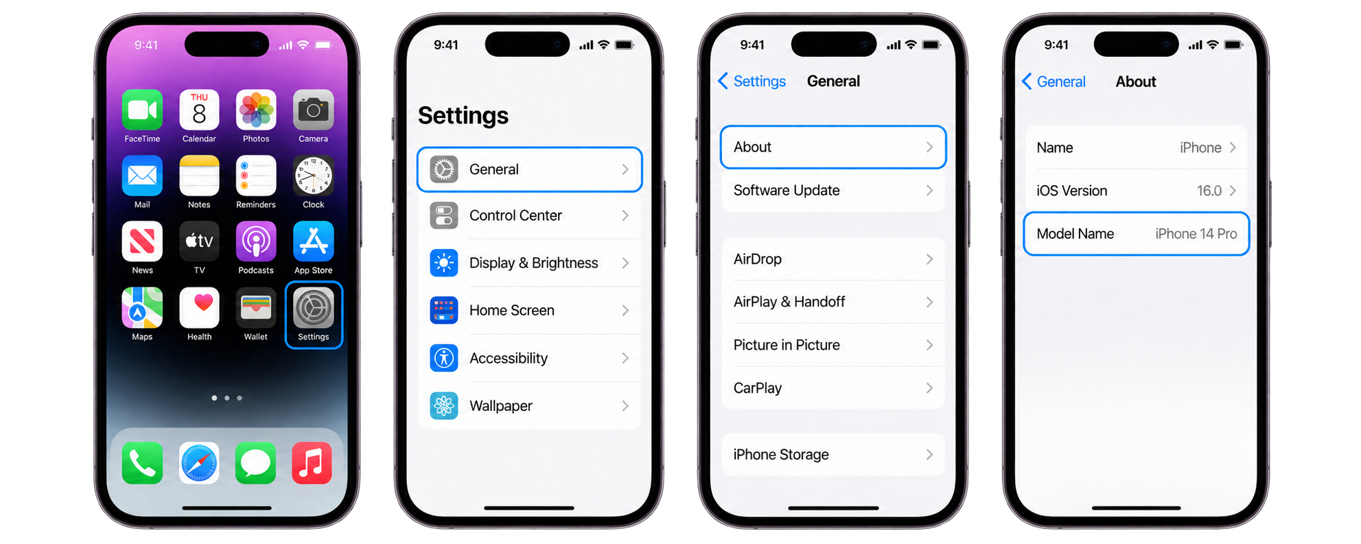 Illustrative iPhone Home Screen with the Settings app highlighted.